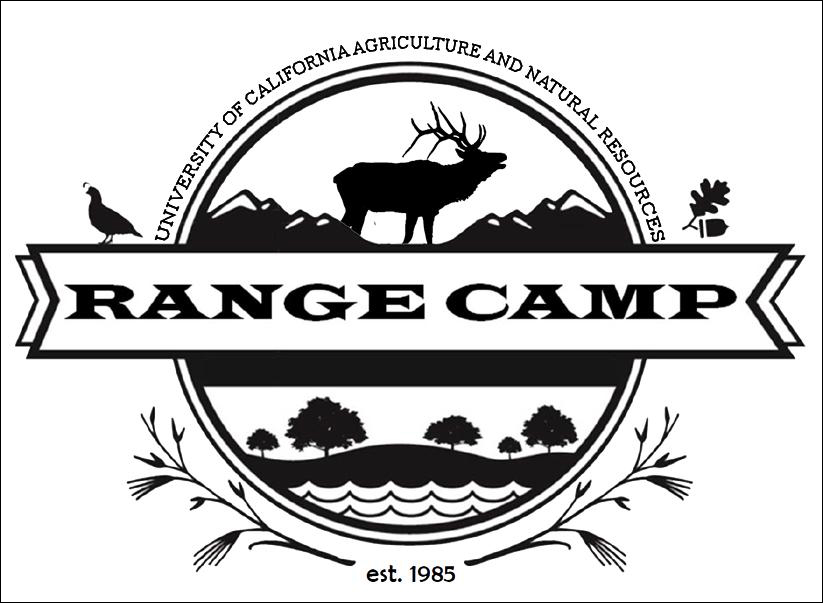 rangecamp logo